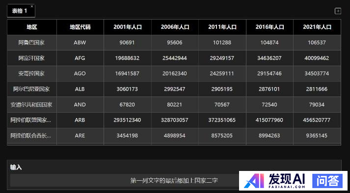 免费可以使用的人工智能工具有哪些呢？-17.jpg