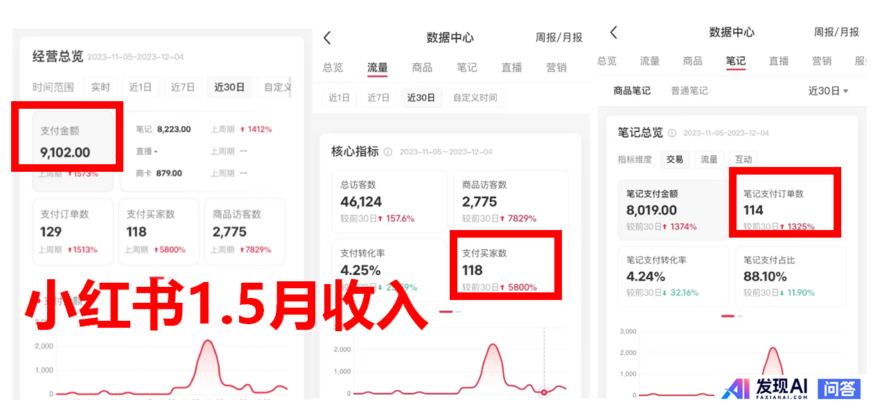 有什么用AI搞钱的野路子？-1.jpg