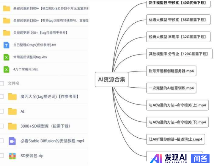有什么用AI搞钱的野路子？-12.jpg