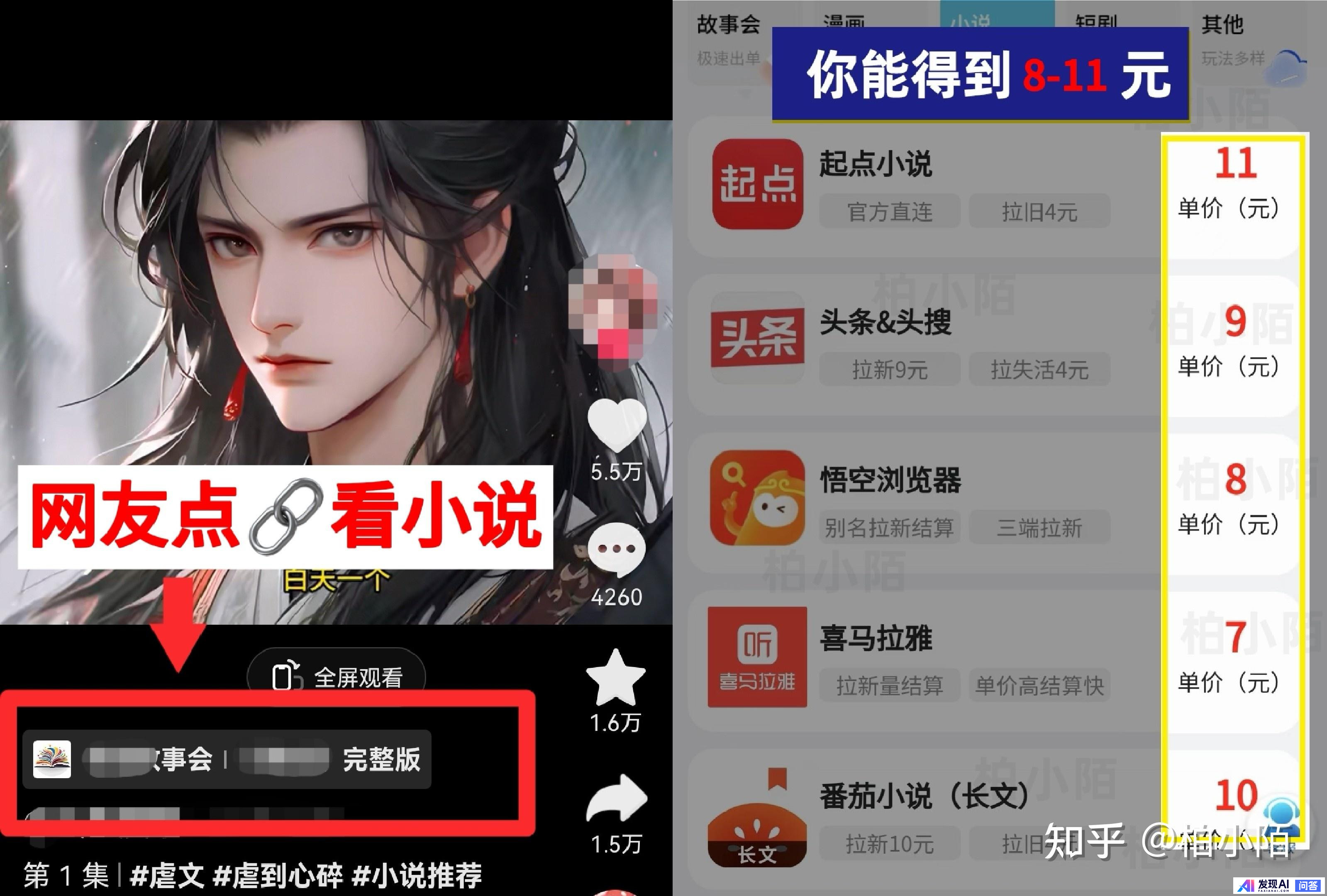 有什么用AI搞钱的野路子？-3.jpg