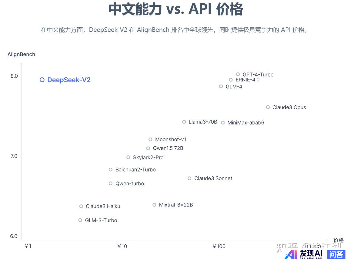 好用的，能在国内用的AI工具推荐几个？-26.jpg