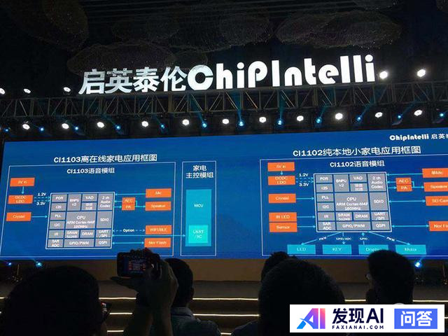 国内有哪些做 AI 芯片的公司？-8.jpg