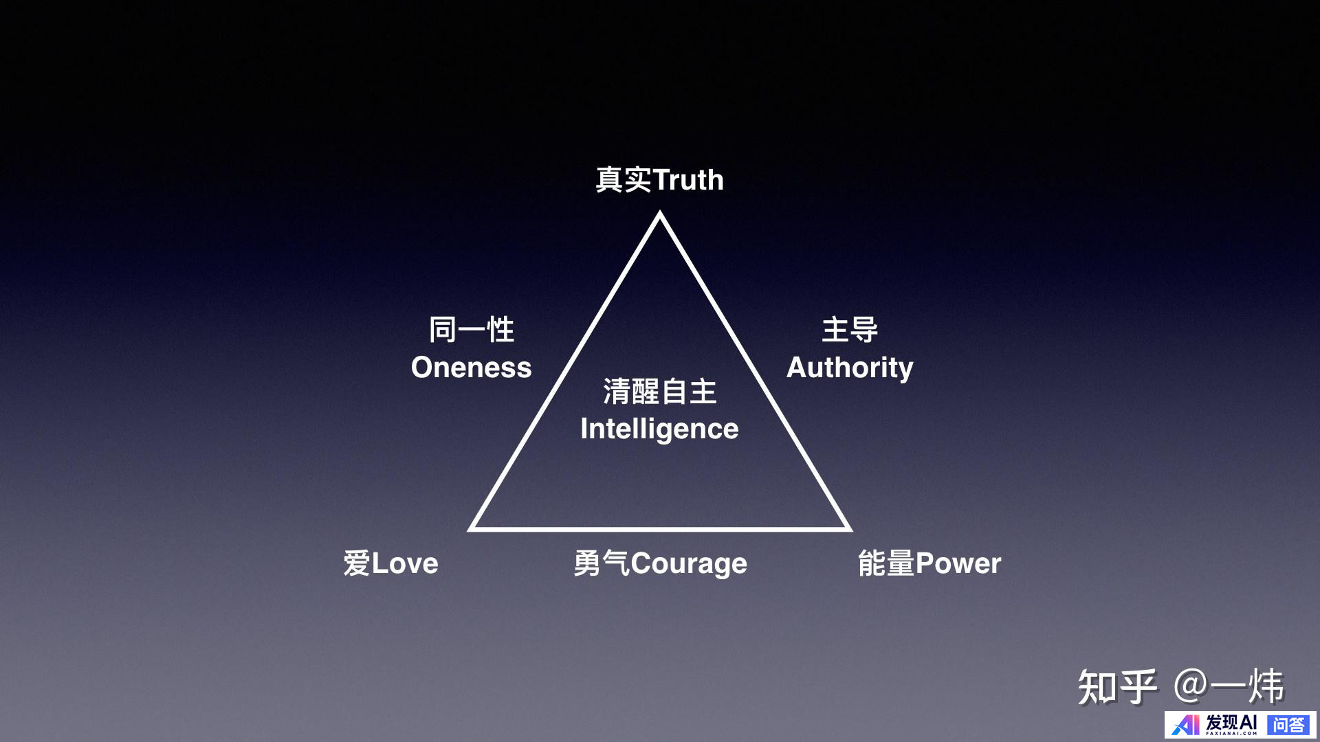 你读过最冷门，但「含金量极高」的书是什么？-3.jpg