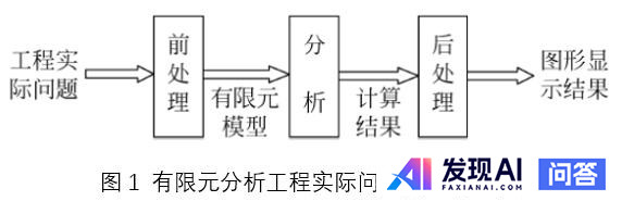 Ai创建智能体。究竟可以复杂到什么程度？-2.jpg