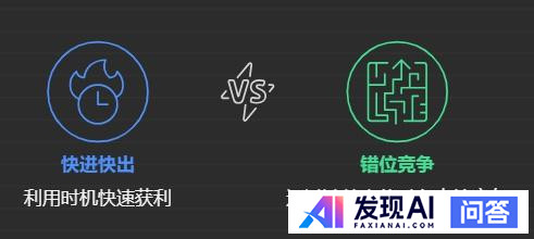 如何搭建属于自己的AI智能体？-3.jpg