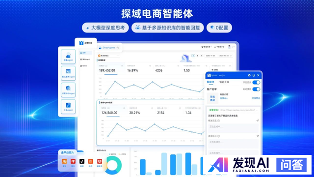探域与扣子 Coze 携手打造电商智能体-4.jpg