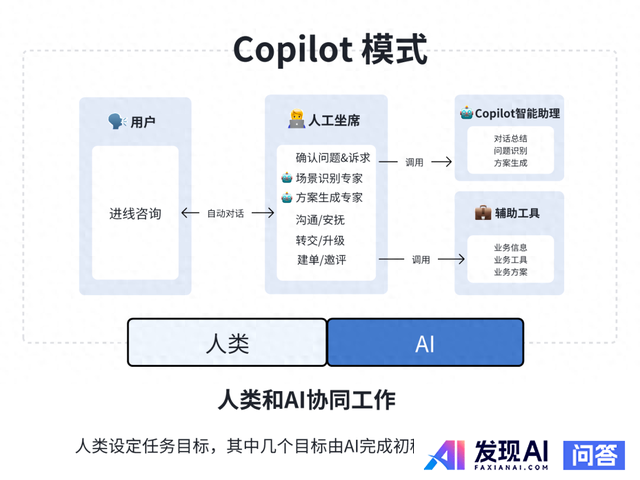 探域与扣子 Coze 携手打造电商智能体-1.jpg