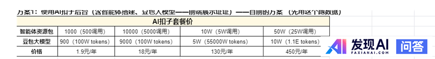 coze-cn，阿里云百炼，百度智能体，智谱智能体，腾讯元器，这几个巨头的智能体平台，你觉得谁会胜出？-2.jpg