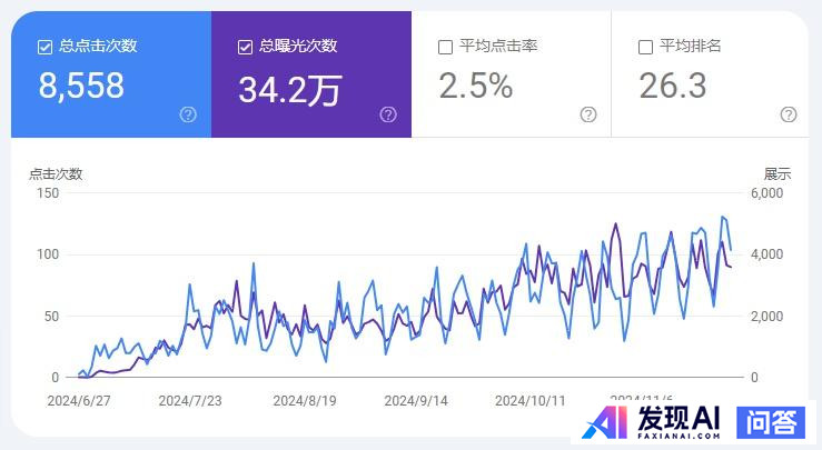 大家都不做网站了吗？-2.jpg