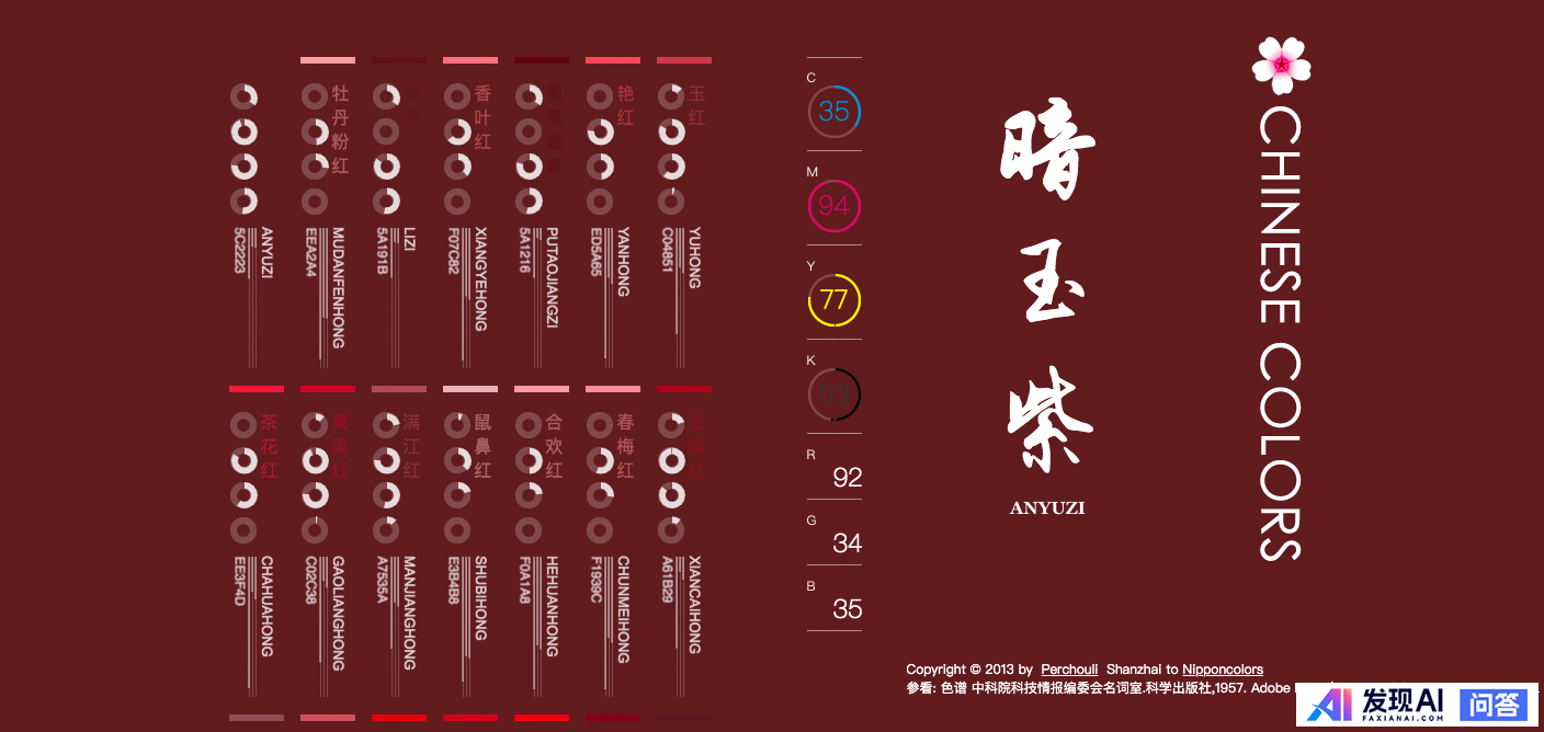 有哪些网站，一旦知道，你就离不开了？-22.jpg