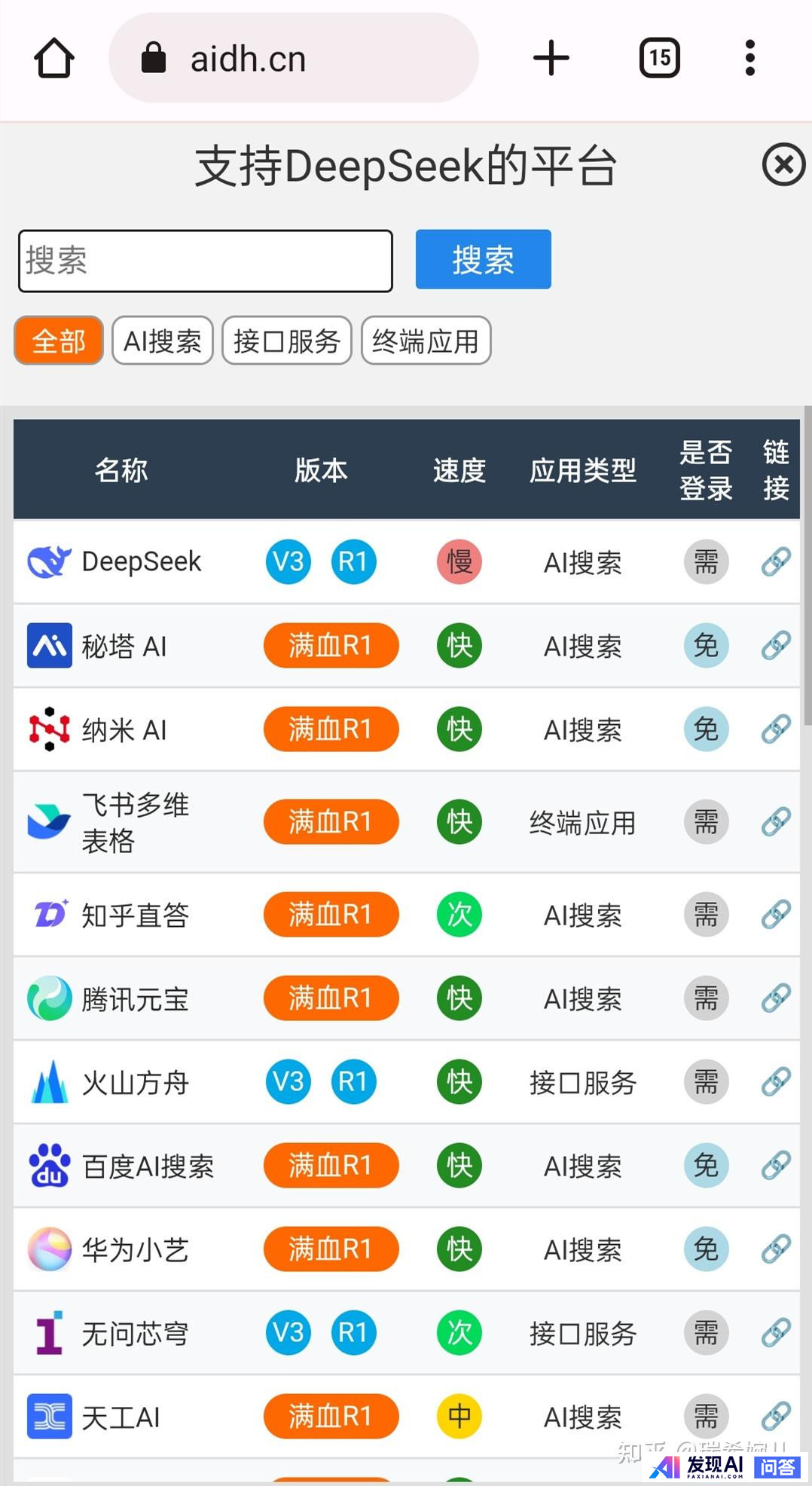 AI工具集导航：国内有哪些值得推荐AI导航站？-2.jpg