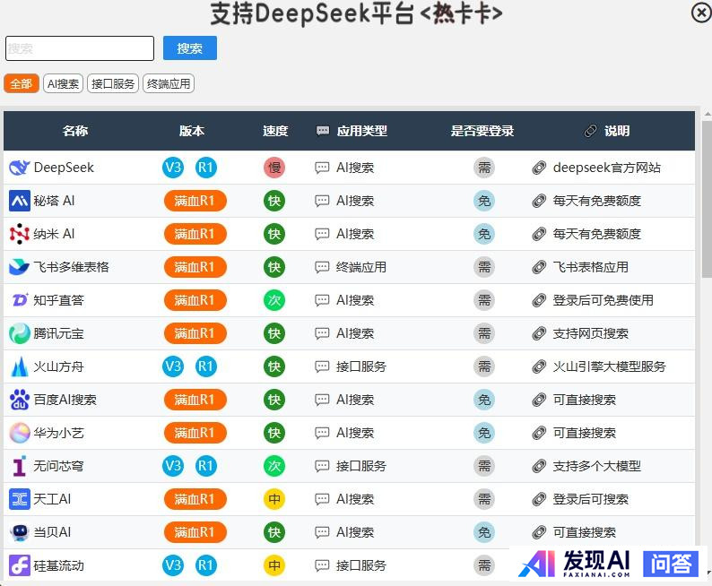 AI工具集导航：国内有哪些值得推荐AI导航站？-1.jpg