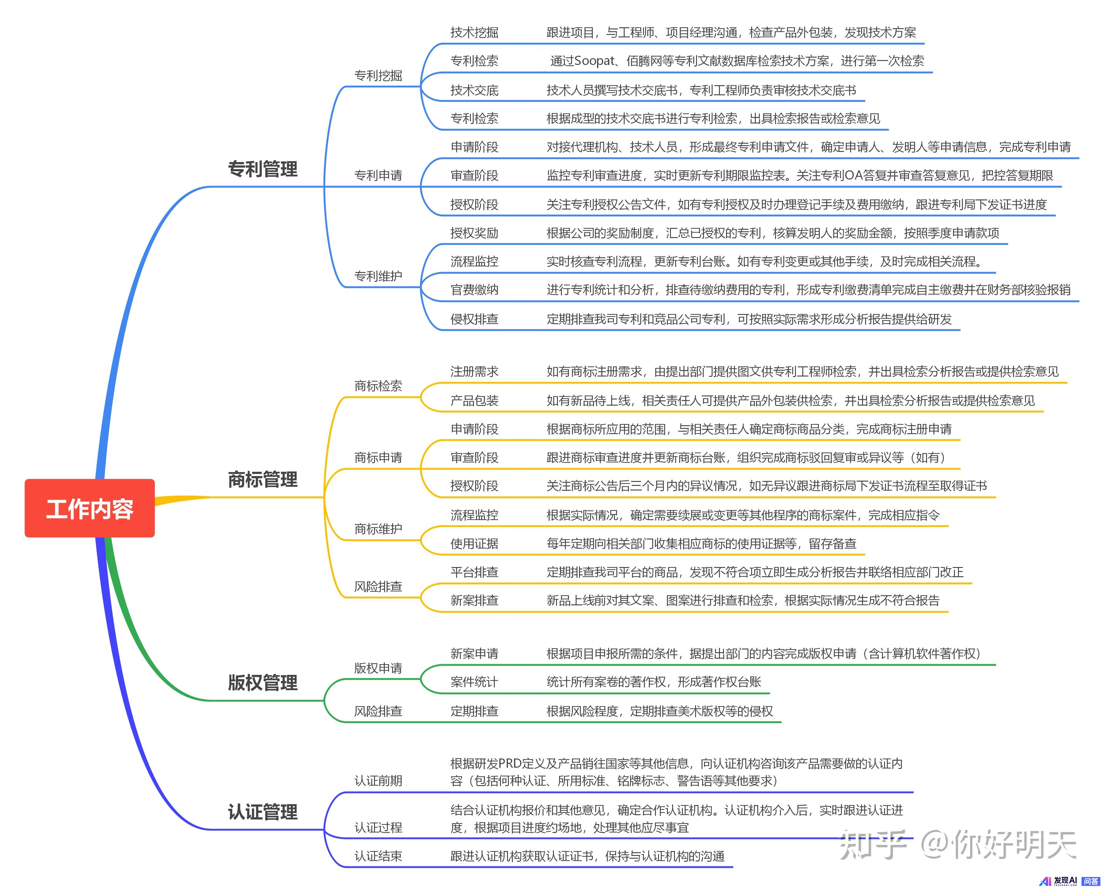 推荐几个好用的网站，最好资源知识丰富值得收藏的（正经网站）？-5.jpg