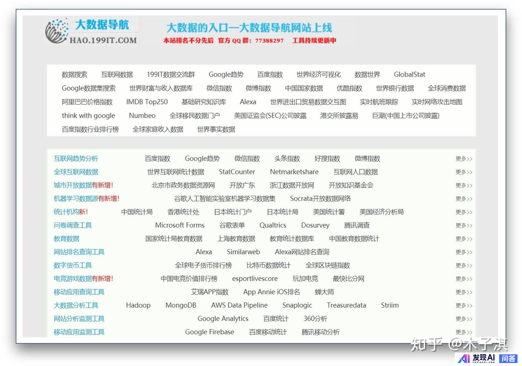哪些网站帮你打开了新世界的大门？-13.jpg