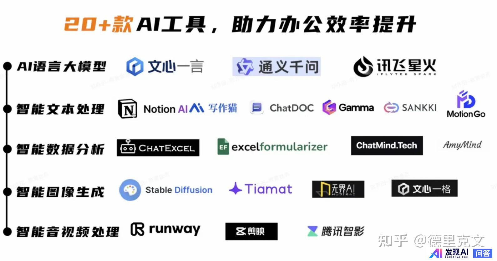 有哪些好用的AI工具或者工具集网站？-11.jpg