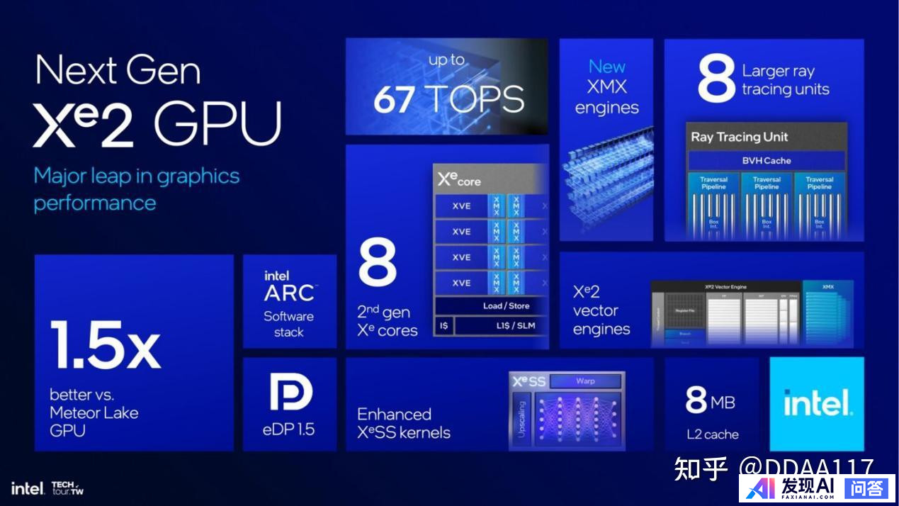 AI 应用已成为学习工作提效必备工具，对于 AI PC、AI 生产力与 AI 应用，你有哪些心得分享？-13.jpg
