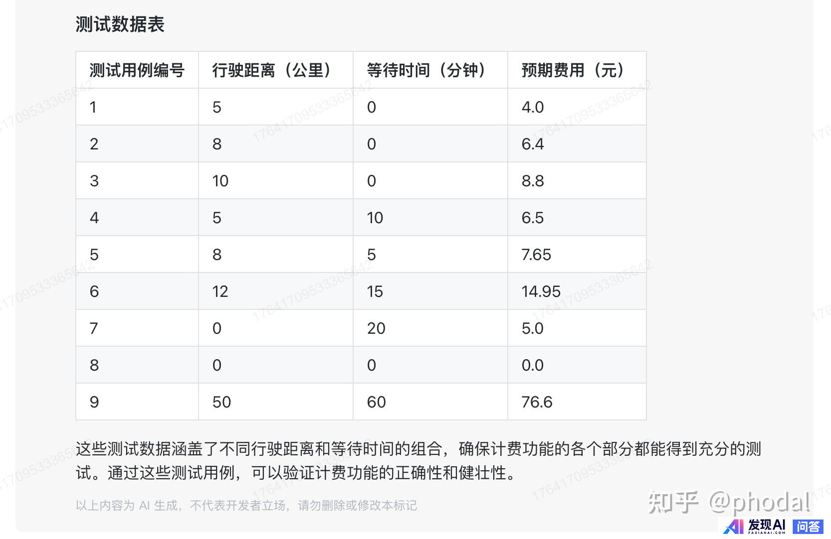 去年是「大模型元年」，今年会是「AI应用落地元年」吗？-3.jpg