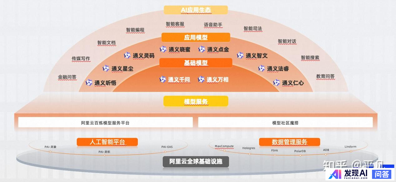 去年是「大模型元年」，今年会是「AI应用落地元年」吗？-6.jpg