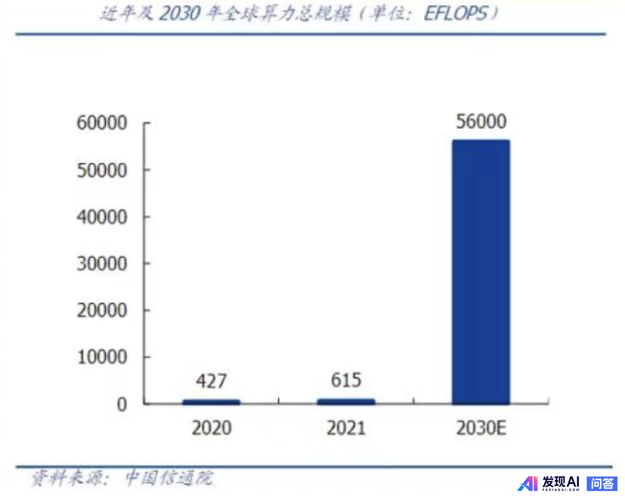 去年是「大模型元年」，今年会是「AI应用落地元年」吗？-7.jpg