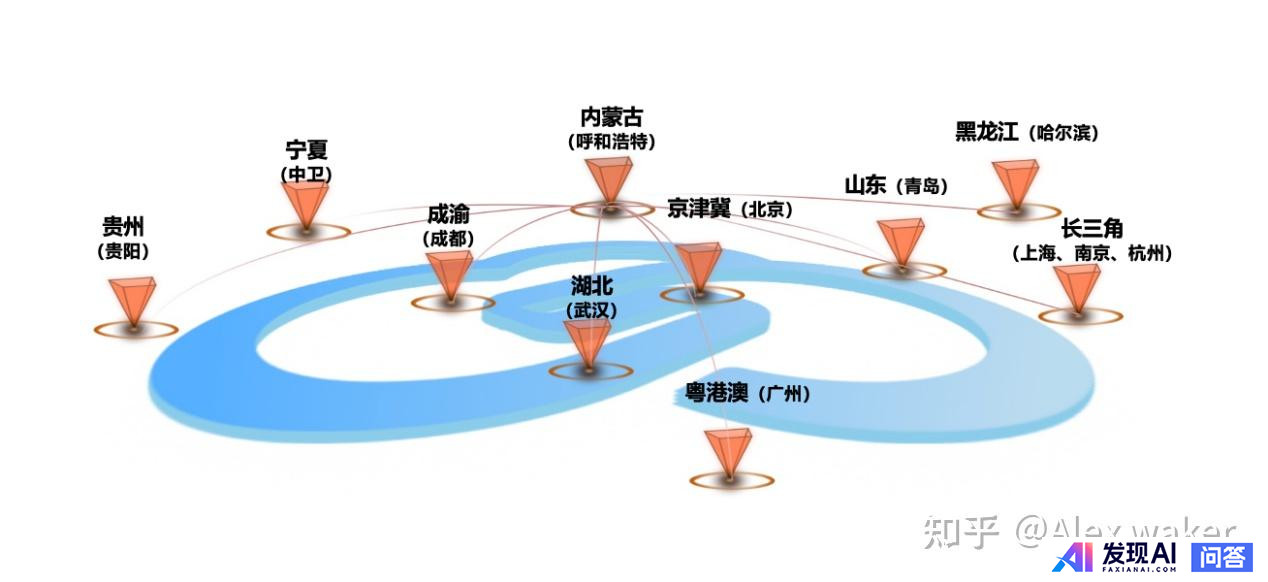 AI 重塑行业格局，哪些领域将成为新顶流？-3.jpg