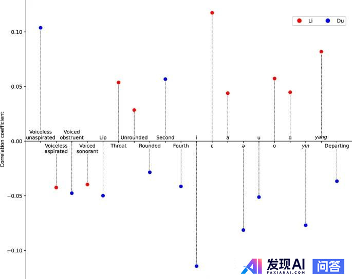 有哪些意想不到的 AI 应用方式？-2.jpg
