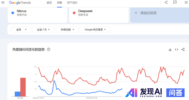 Manus推着OpenAI走了一步-10.jpg