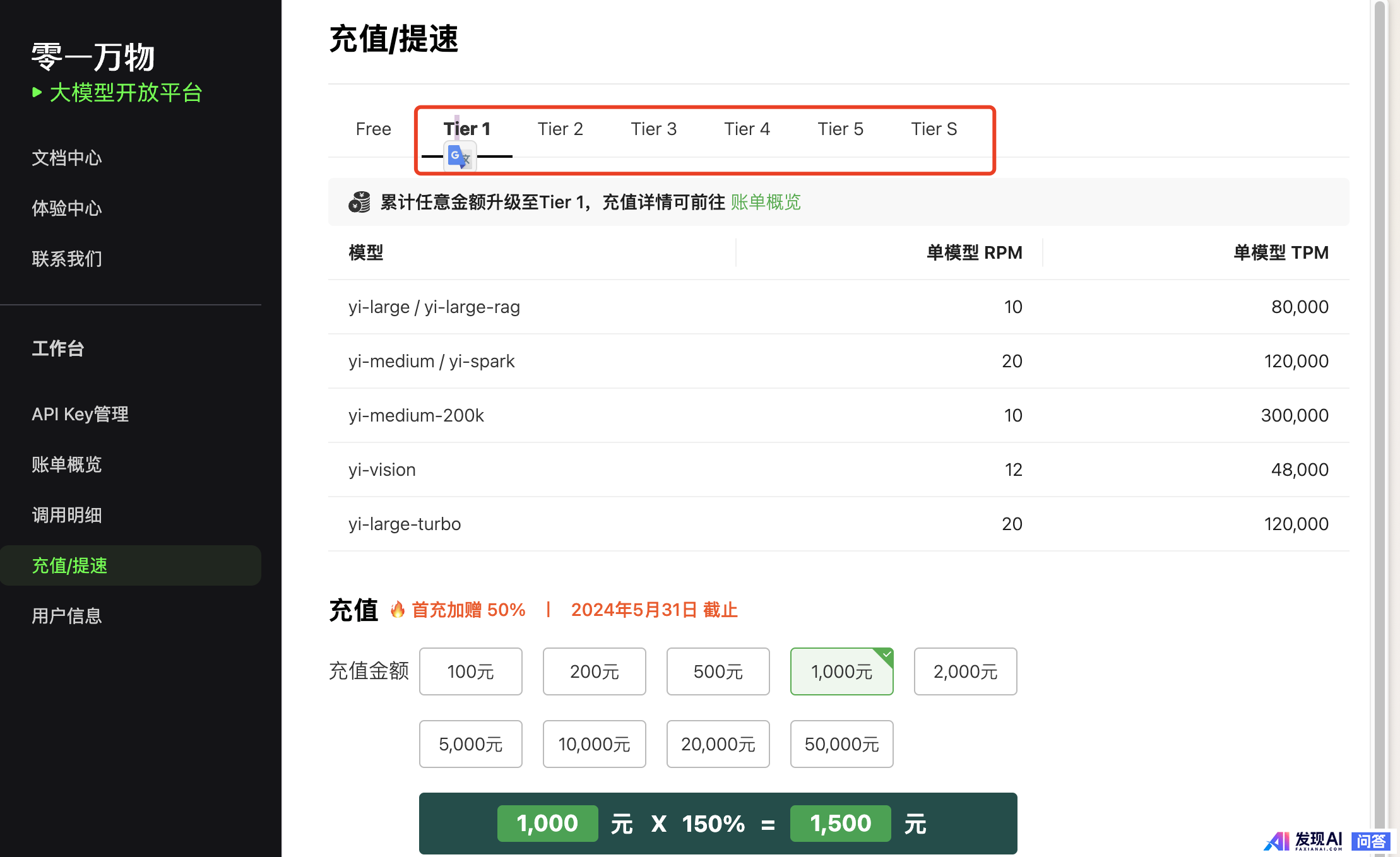 2024 年会不会是 AI 大模型创业公司的寒冬？-5.jpg