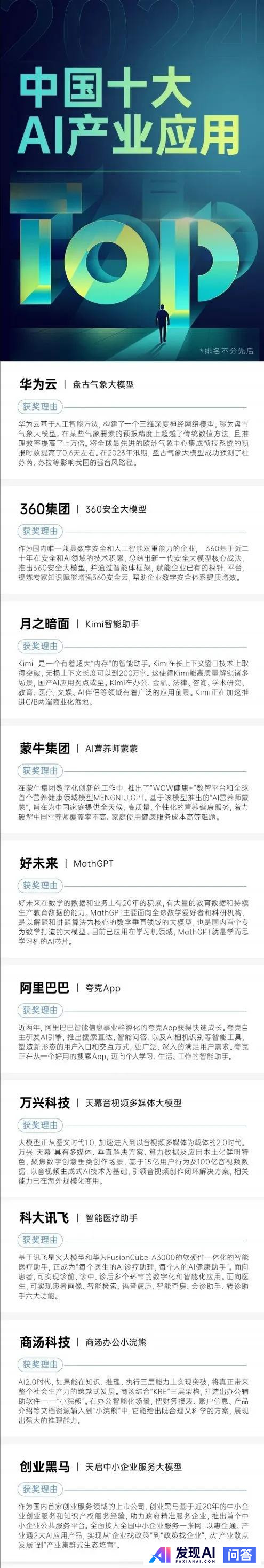 现在国内有哪些 AI 公司有潜力值得去？-3.jpg