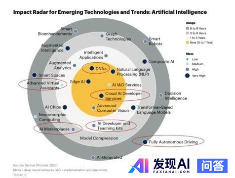 求：AI智能前十大公司是哪些？-2.jpg