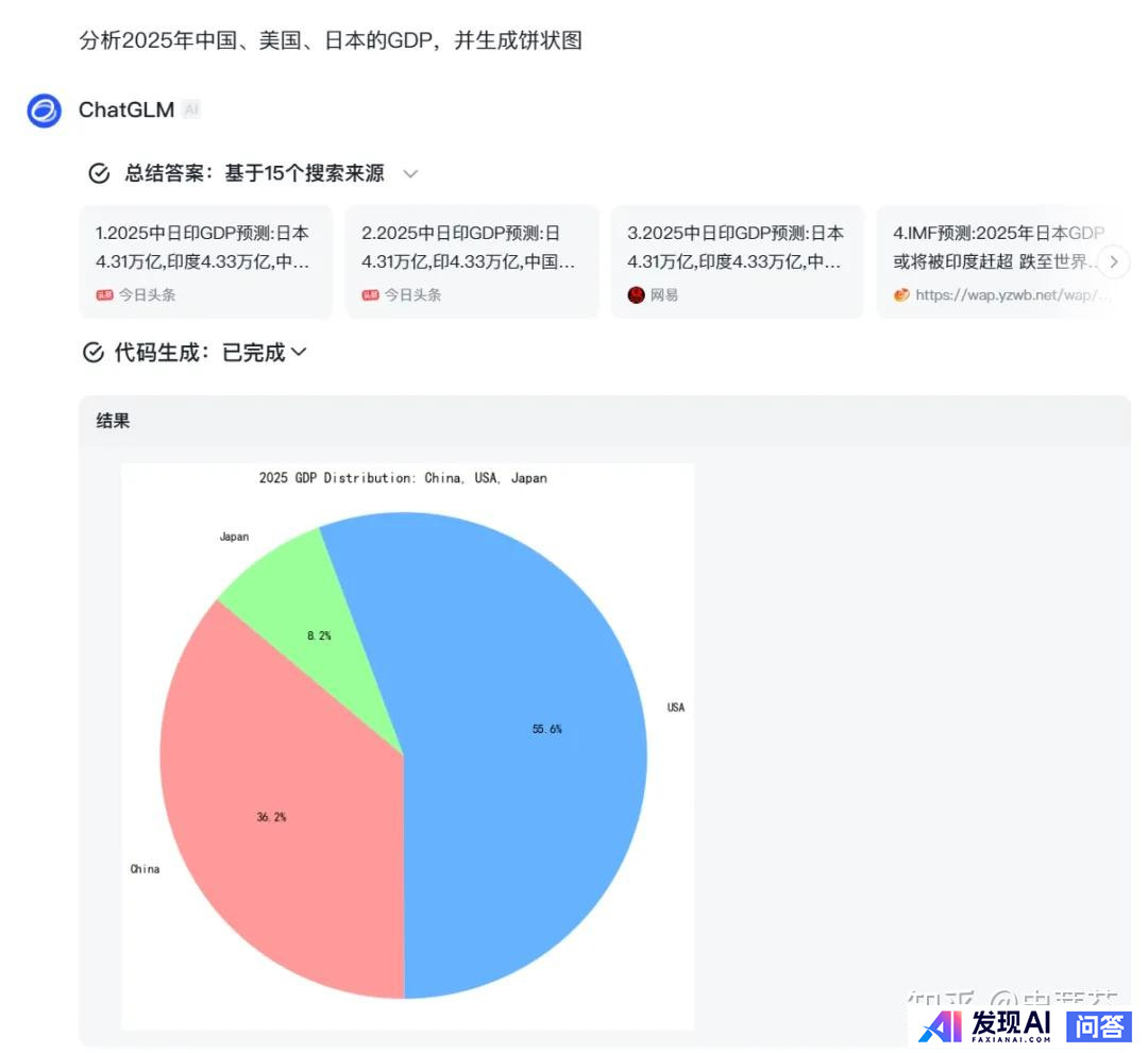 目前国内哪款AI比较好用？-2.jpg
