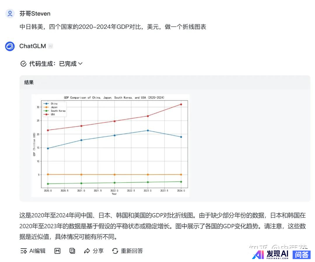 目前国内哪款AI比较好用？-1.jpg