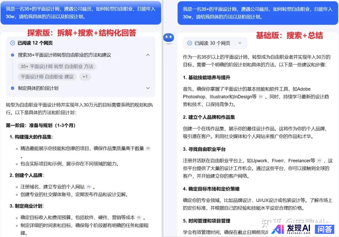 目前国内哪款AI比较好用？-21.jpg