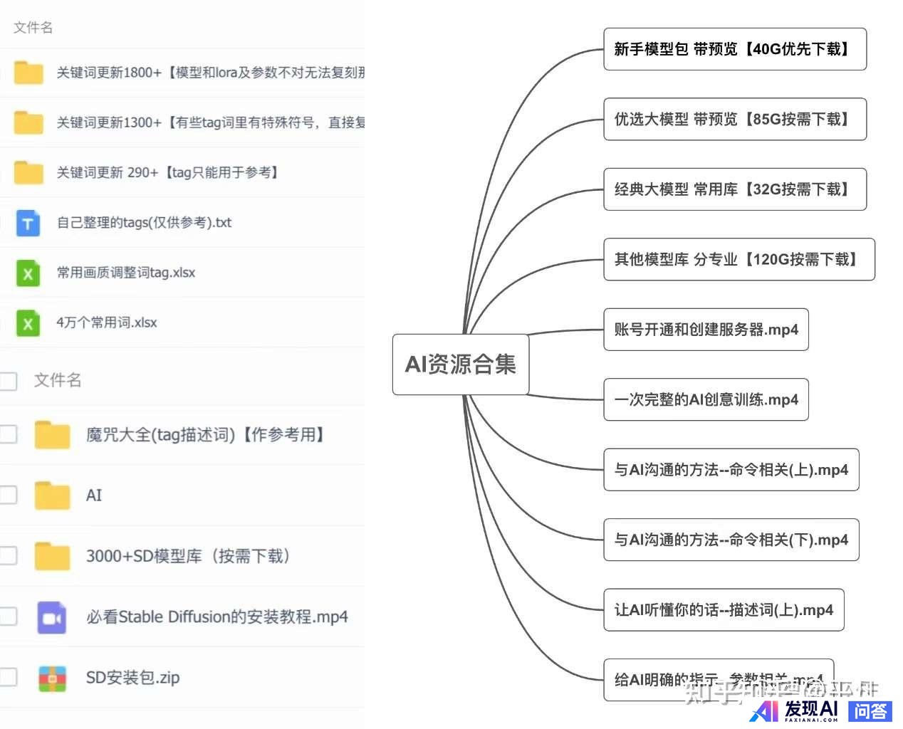 国内 AI 大模型已近 200 个，为什么没有一个比的上 GPT-4o？-6.jpg
