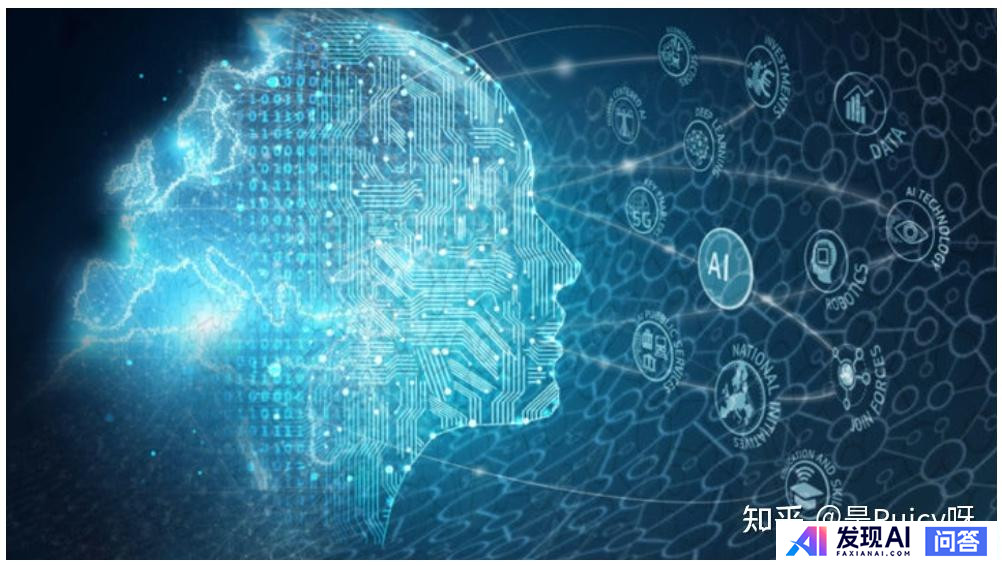 全球牛逼的顶尖人工智能公司有哪些家？-3.jpg