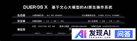 有了AI 搜索后，以后百度搜索要凉凉了吗？-3.jpg