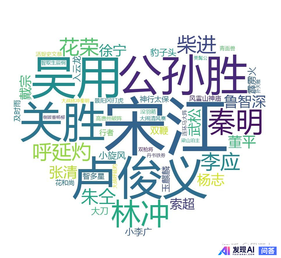 如何看待百度发布两款免费大模型：文心大模型4.5和文心大模型X1，百度还能在AI时代跟上节奏么？-20.jpg
