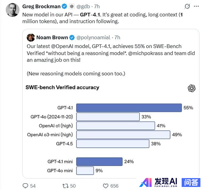 如何评价OpenAI刚刚发布的GPT-4.1？-4.jpg
