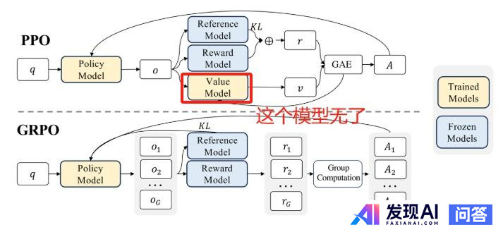 DeepSeek为什么超越了OpenAI?-6.jpg