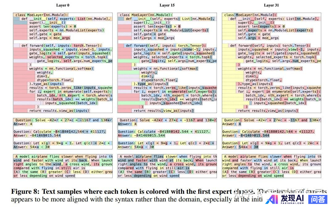 DeepSeek为什么超越了OpenAI?-5.jpg