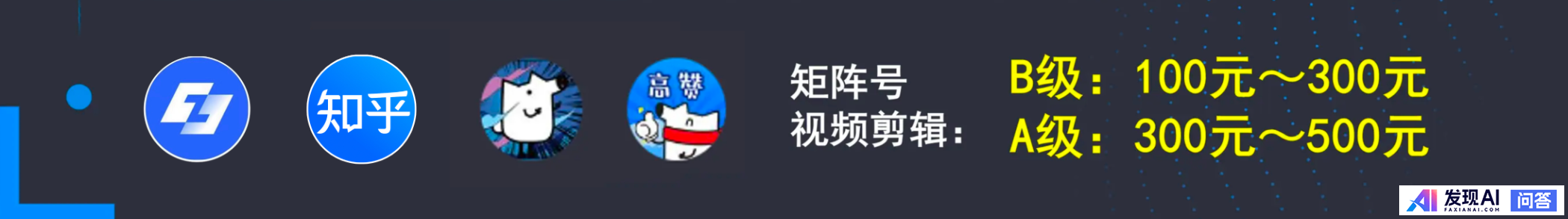 你有什么赚钱的副业呢？-2.jpg