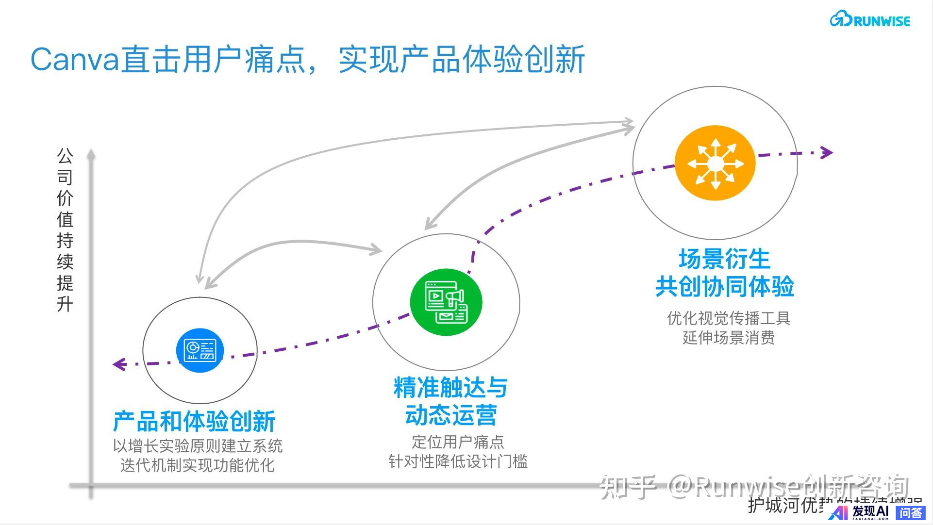 canva可画是什么？-5.jpg