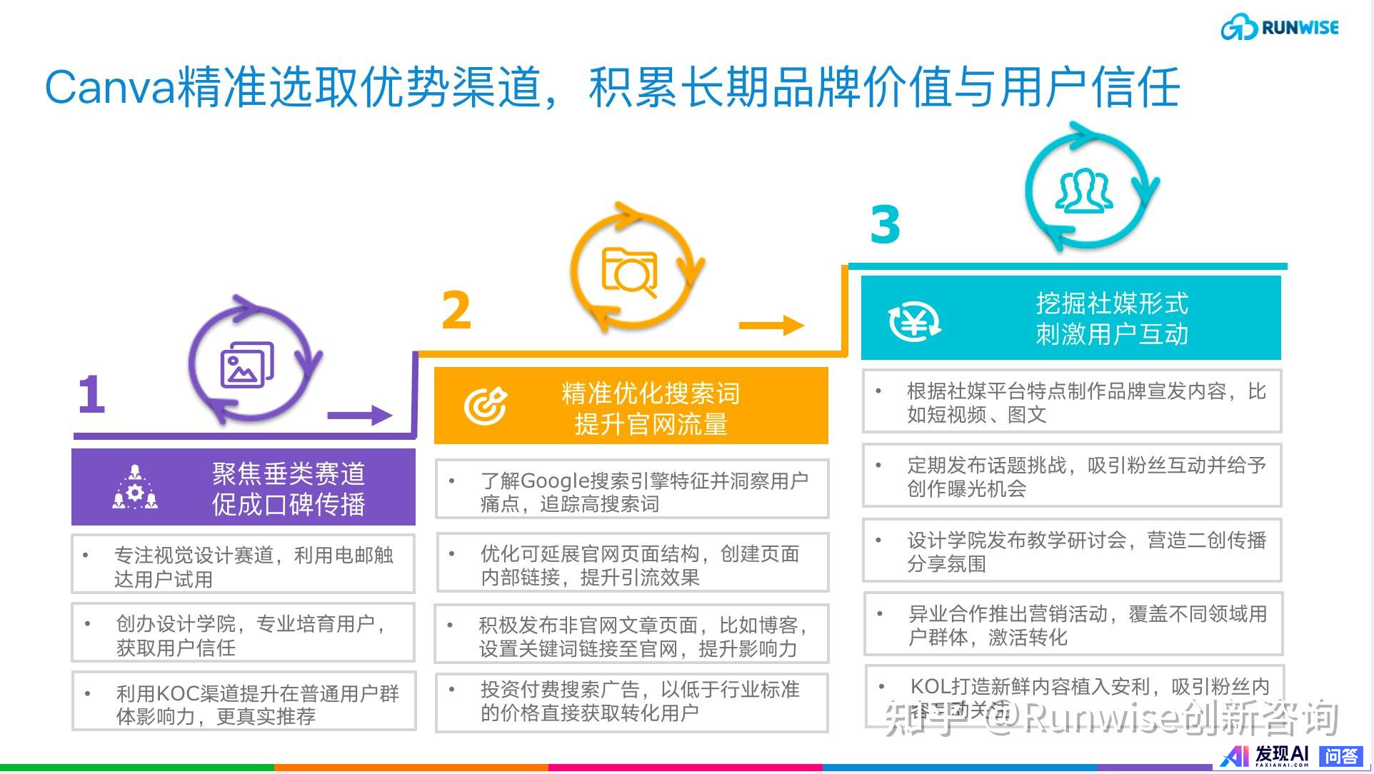canva可画是什么？-14.jpg