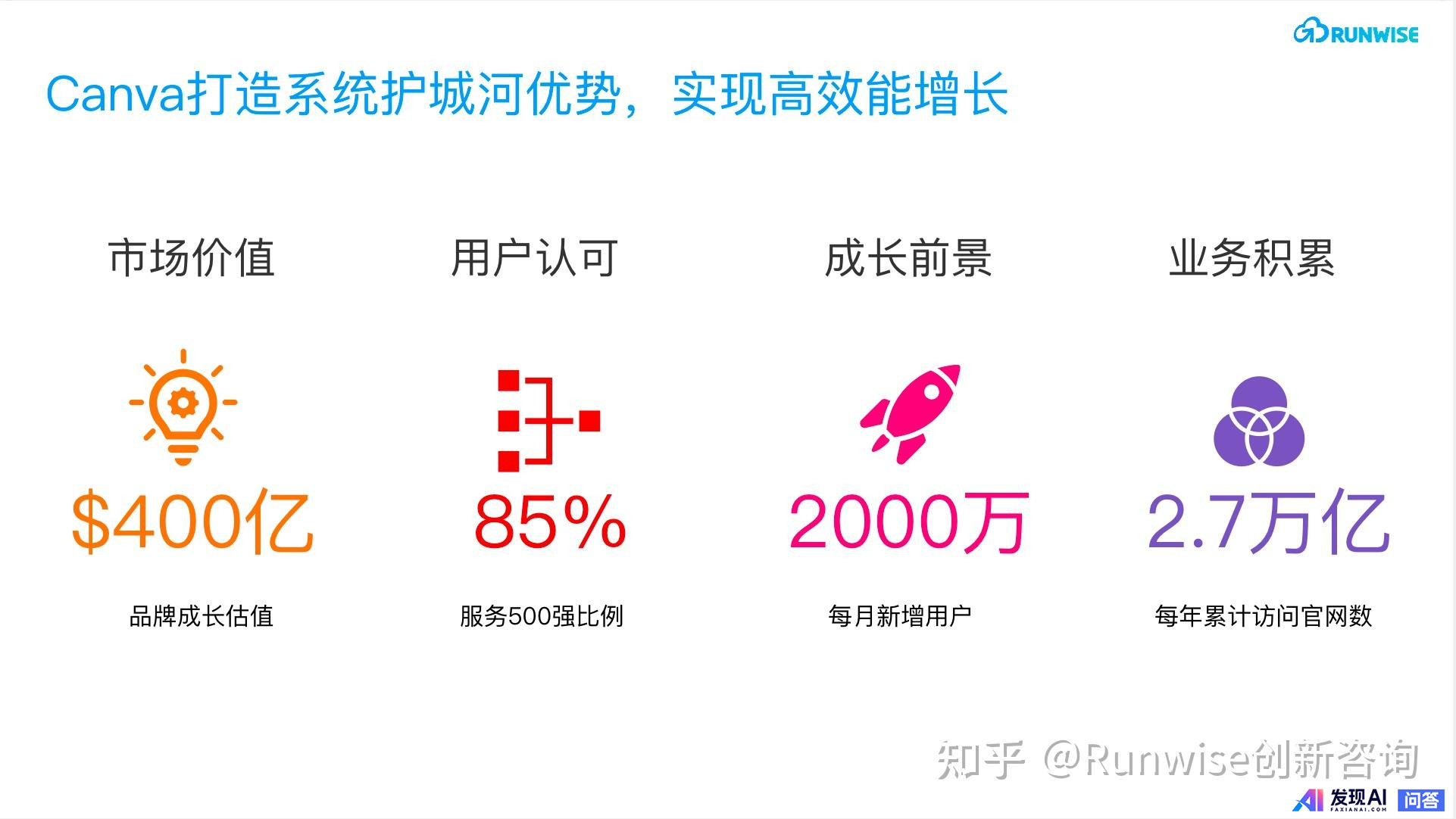 canva可画是什么？-20.jpg