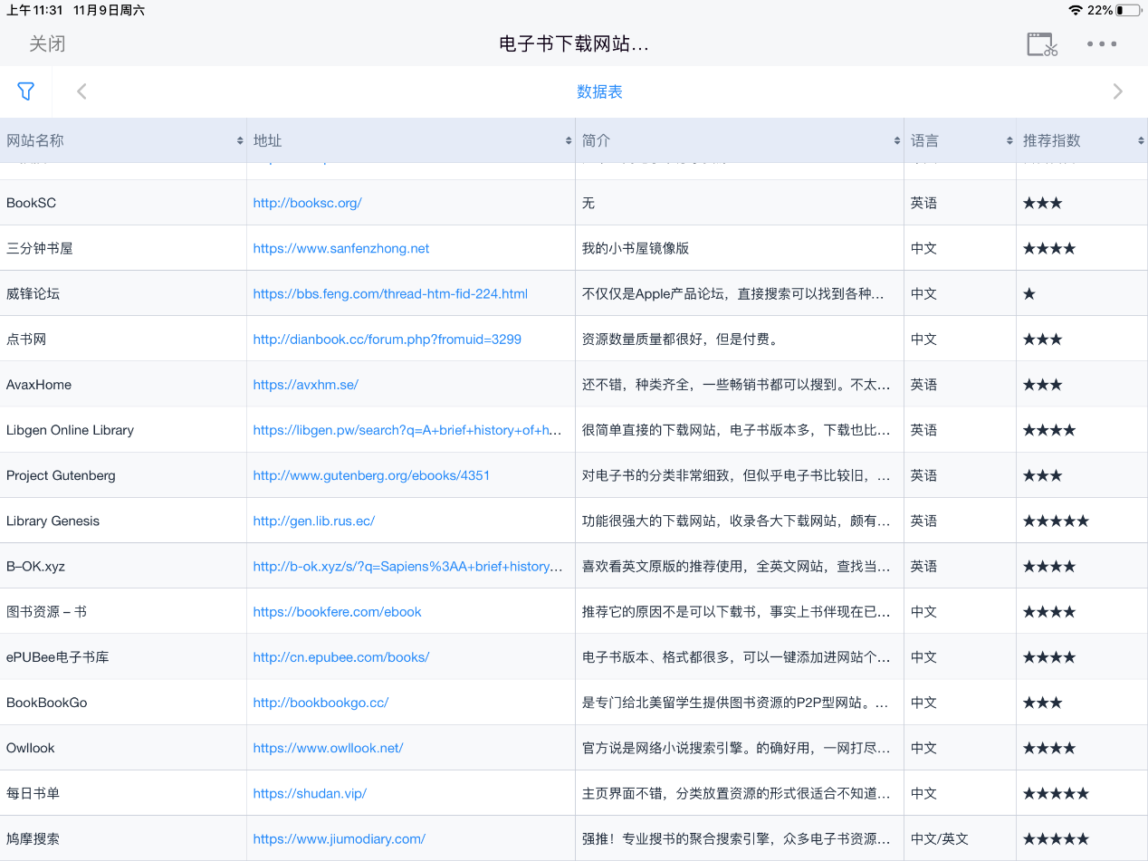 有哪些软件堪称神器，却不为大众所知？-11.jpg