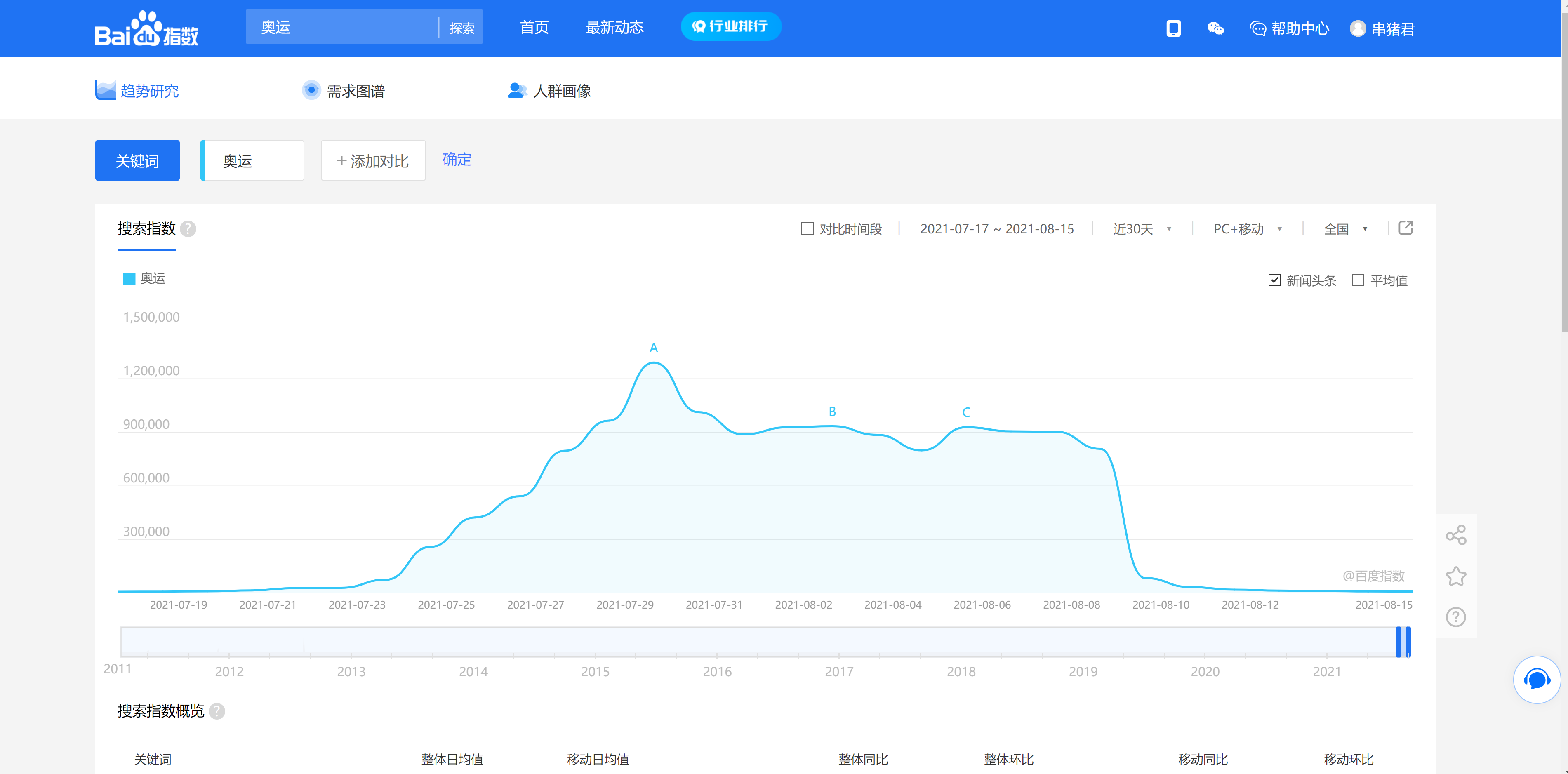 有哪些网站，一旦知道，你就离不开了？-89.jpg