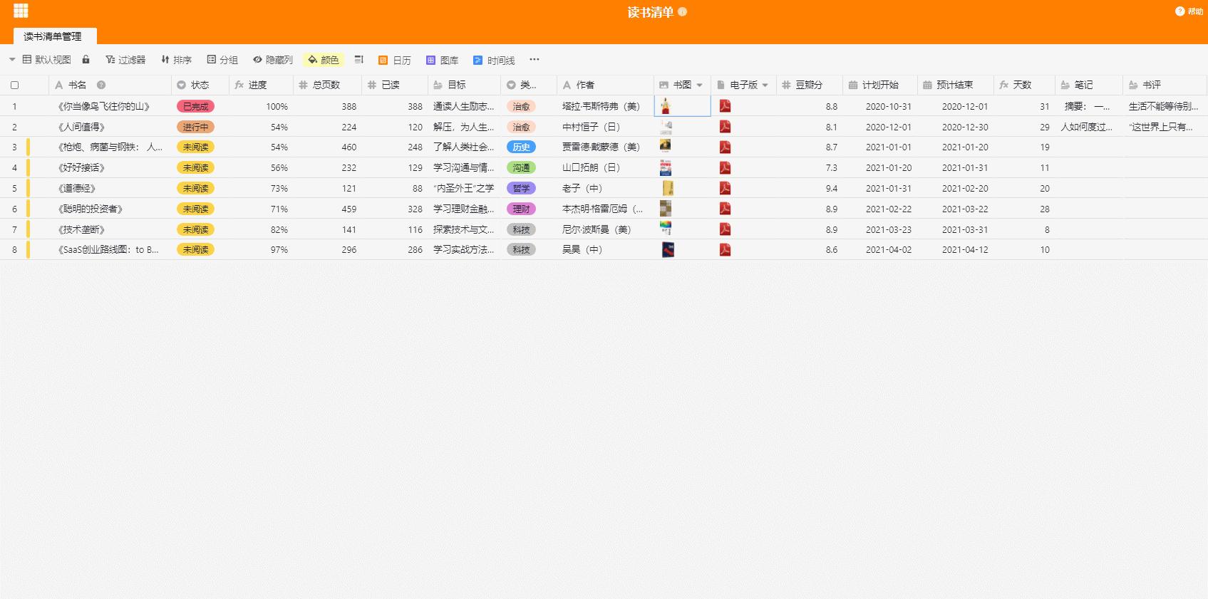 有哪些网站，一旦知道，你就离不开了？-20.jpg