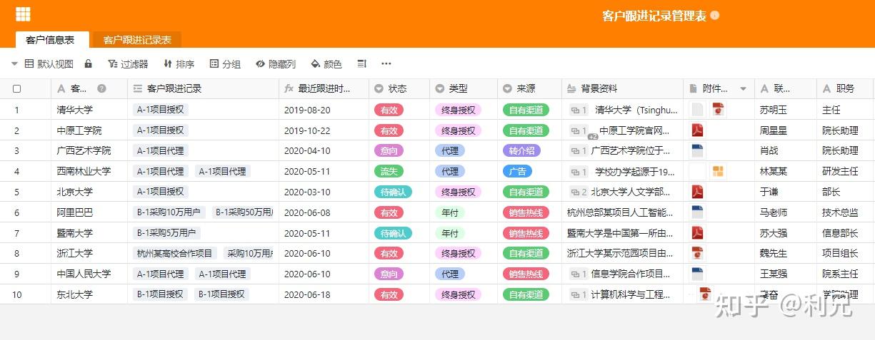 有哪些网站，一旦知道，你就离不开了？-25.jpg