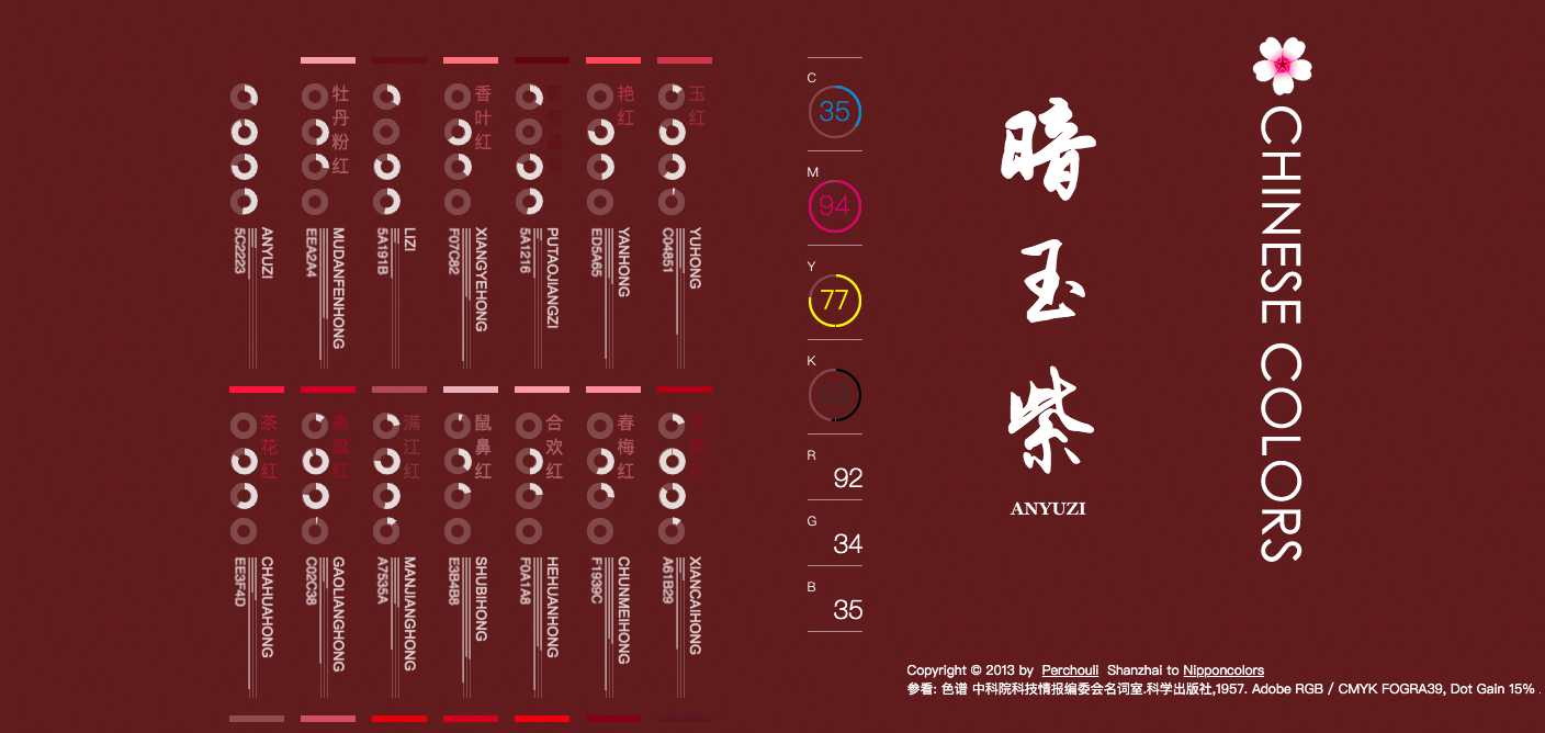 有哪些网站，一旦知道，你就离不开了？-22.jpg