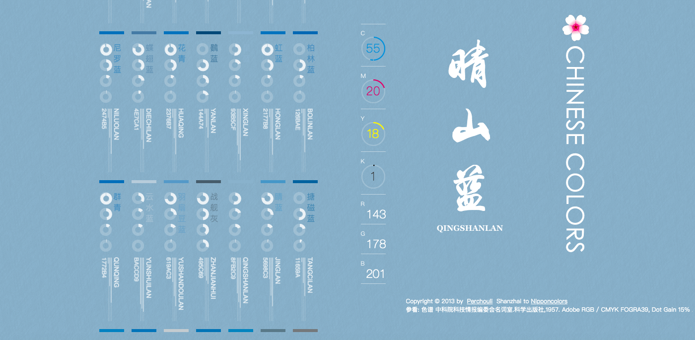 有哪些网站，一旦知道，你就离不开了？-23.jpg