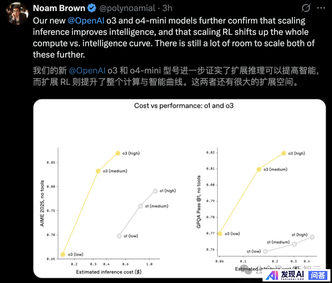 OpenAI 发新模型 o3 和 o4-mini，能够「思考」图片，这意味着什么？该模型有何强大之处？-42.jpg